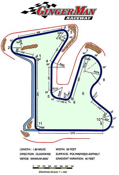 Gingerman Raceway