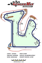 Gingerman Raceway