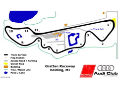 Grattan Raceway